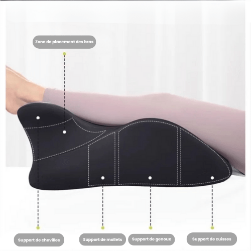 Rompiche Oreiller ergonomique multifonction